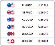 05.Forex_Terminology