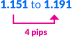 07.Forex_Terminology