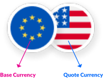 13.Forex_Terminology