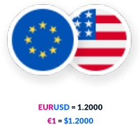 14.Forex_Terminology