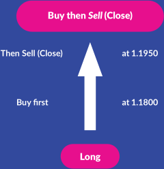19.Forex_Terminology